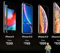 Image result for iPhone X Price UK