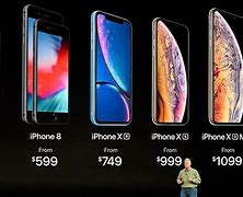 Image result for iphone 55 prices