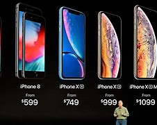Image result for 38 Dollar iPhone