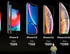 Image result for iPhone X Price Today