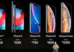 Image result for How Much Is iPhone 12 Cost Monthly at AT&T