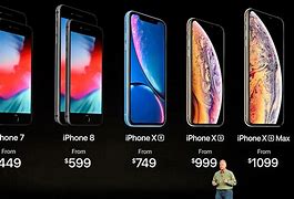 Image result for iPhone 11 Price List