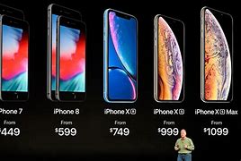 Image result for iPhone India Price List
