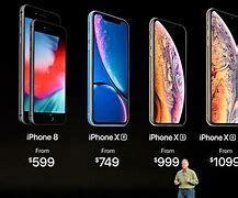 Image result for Apple iPhone 11 Price in UK