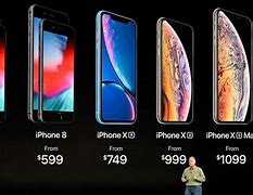 Image result for iPhone X Sprint Pricing