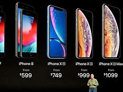 Image result for How Much Dollar Is a iPhone 11