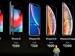 Image result for iPhone 10 Price Canada