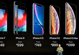 Image result for New iPhone 50