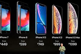 Image result for iPhone Price Comparison Chart 2018