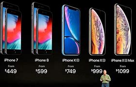 Image result for iPhone Prices at Menlyn Istore