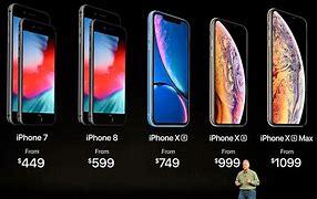 Image result for What Cost More the iPhone 9 or a Samsung