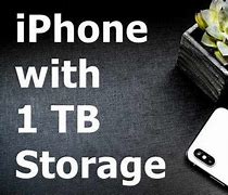 Image result for iPhone 15 One Tera Bite Storage