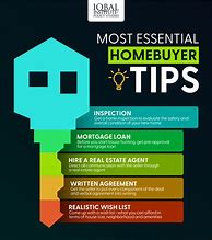 Image result for Important Home Buying Tips