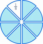 Image result for 2 5 Fraction Symbol