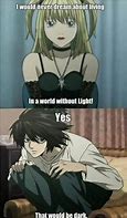 Image result for L From Death Note L Meme Panel