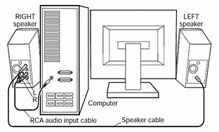 Image result for Magnavox Upward Speakers