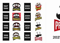 Image result for Pringles Old New Logo