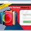 Image result for Free iPhone Scam
