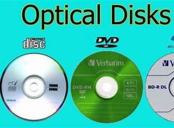 Image result for Optical Disk Storage