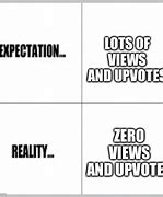 Image result for Zero Expectations Meme