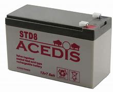 Image result for acedis