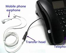 Image result for Avaya Phone Headset Adapter