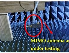 Image result for Mimo to Millimeter Wave