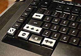 Image result for Dell Keyboard Hacks