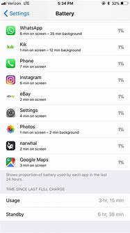 Image result for iphone 7 end of life