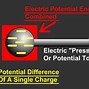 Image result for Electric Potential Difference Calculator