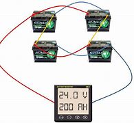Image result for Battery Bank Wiring Diagram