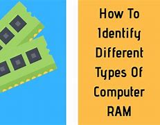 Image result for Laptop RAM Types