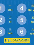 Image result for Japanese Numbers 1-10