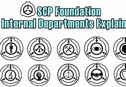 Image result for Scpf IA Logo