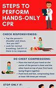 Image result for Hands-Only CPR Hand Out Printable