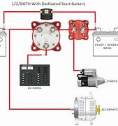 Image result for 1 $2 Off Battery Switch