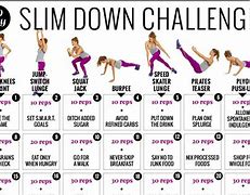 Image result for Whole 30-Day Challenge Diet