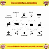 Image result for What Does X Mean in Math