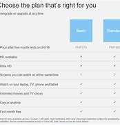 Image result for Netflix Price Philippines