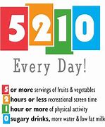 Image result for 5210 Healthy Living
