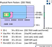 Image result for Sim Card Variations