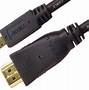 Image result for HDMI Connector Types