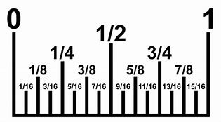 Image result for Cm versus Inches Chart
