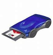 Image result for USB Zip Drive
