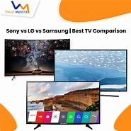 Image result for Sony TV Model Comparison Chart