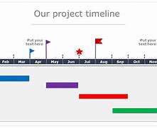 Image result for Microsoft Timeline PPT