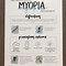 Image result for Myopia Poster Design