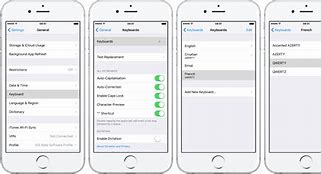 Image result for iPhone S 6 Button Layout