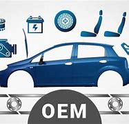 Image result for OEM Automotive