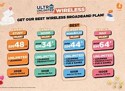 Image result for Verizon Wireless Data Plan iPhone 6 Plus